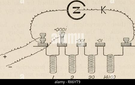 Acht Vorträge über die Zeichen acht Vorlesungen über die Zeichen des Lebens von der Aspekt eightlecturesons 00 Wand Jahr: 1903 154 DIE ZEICHEN DES LEBENS beachten. Natürlich gibt nur ungefähre Ergebnisse, da die Spannung einer Leclanche ist nie ganz 1,4 Volt, und der Anteil der Spannung genommen wird nicht - aber Weitere, die internen R+r messen. Der Widerstand der Zelle wird nicht berücksichtigt. Die Methode ist jedoch genau genug, zu sehen, dass die wichtigsten Fehler ist ein konstantes und variables Fehler vernachlässigbar ist. In der eigentlichen Experimente ist es ratsam, eine com-pensator Wh haben Stockfoto