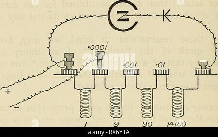 Acht Vorträge über die Zeichen acht Vorlesungen über die Zeichen des Lebens von der Aspekt eightlectureson 00 Wand Jahr: 1903 154 DIE ZEICHEN DES LEBENS r r Der voltasre nicht -^ aber-5 Hinweis. Natürlich gibt nur ungefähre Ergebnisse, da die Spannung einer Leclanche ist nie ganz 1,4 Volt, und der Bruch Weitere, der Innenwiderstand der Zelle wird nicht berücksichtigt. Die Methode ist jedoch genau genug, zu sehen, dass die wichtigsten Fehler ist ein konstantes und variables Fehler vernachlässigbar ist. In der eigentlichen Experimente ist es ratsam, eine com-pensator w Stockfoto