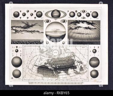 1849 Bilder Weltkarte und Sonnensystem Planeten und ihren Monden und der Auswirkungen von Licht auf der Oberfläche der Erde Stockfoto