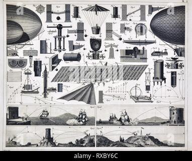 1849 Bilder Atlas Drucken Anfang der Zivilluftfahrt, einschließlich Zeppeline, Segelflug, Fallschirmspringen und anderen Apparaten und Physik in Bezug auf Flug- und ballistische Flugbahnen Stockfoto