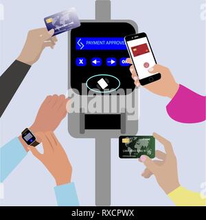 Drahtlose kontaktlose bargeldlose Zahlungen karte und Gerät, RFID und NFC. Pass mit Kreditkarte bezahlen, smart Watch und Smartphone. Vector Illustration Stock Vektor