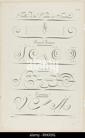 Anschläge und die Positionen der Pen, von Encyclopédie. Aubin (Französisch, Aktiv 18. Jahrhundert); nach Charles Paillasson (Französisch, 1718-1789); von André Le Breton (Französisch, 1708-1779), Michel-Antoine David (Französisch, c. veröffentlicht. 1707-1769), Laurent Durand (Französisch, 1712-1763), und Antoine-Claude Briasson (Französisch, 1700-1775). Datum: 1760. Abmessungen: 400 x 260 mm. Gravur auf Creme Bütten. Herkunft: Frankreich. Museum: Das Chicago Art Institute. Stockfoto