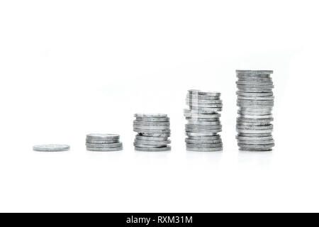 Eine Spalte mit kleinen Münzen von der niedrigsten bis zur höchsten sortiert. Symbolisiert das Wachstum der Preise oder Inflation. Stockfoto