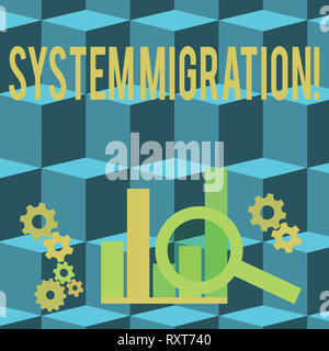 Konzeptionelle Handschrift zeigt System Migration. Begriff Sinne Verschieben von Programmen auf einer anderen Plattform Stockfoto