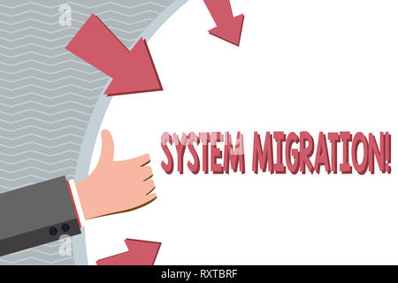 Konzeptionelle Handschrift zeigt System Migration. Begriff Sinne Verschieben von Programmen auf einer anderen Plattform Stockfoto