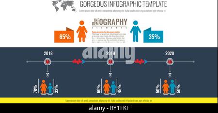 Unternehmensstatistiken für Demographie Bevölkerung Infografik Timeline Chart. Mann und Frau Symbol vektor Illustration. Stock Vektor