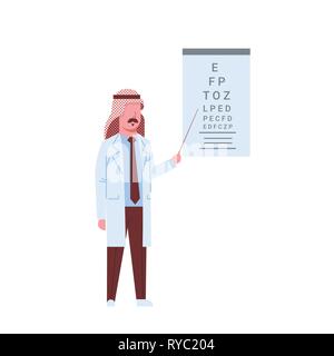 Arabische männlicher Arzt Augenarzt die Buchstaben zeigen auf Auge chart arabisch Mann in kufiya und einheitliche Krankenhausarbeiter Zeichentrickfigur in voller Länge Stock Vektor