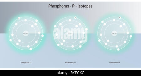 Phosphor chemisches Element Isotope atomare Struktur Abbildung: Hintergrund Stockfoto