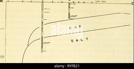 Frühe geophysikalische Papiere der Gesellschaft der Exploration Geophysicists earlygeophysical 00 soci Jahr: 1947 Stockfoto