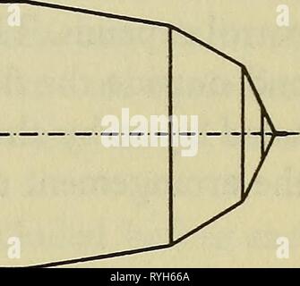 Erde, Himmel und Meer earthskysea 00 picc Jahr: 1956---,'^V I Stockfoto