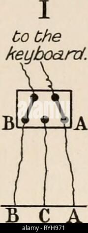Acht Vorträge über das Lebenszeichen von Ihren elektrischen Aspekt eightlecturesons 00 Wand Jahr: 1903 Haut C A Stockfoto