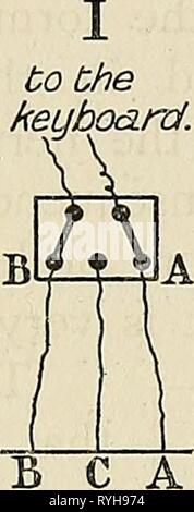 Acht Vorträge über das Lebenszeichen von Ihren elektrischen Aspekt eightlectureson 00 Wand Jahr: 1903 bo Che Tastatur. Stockfoto