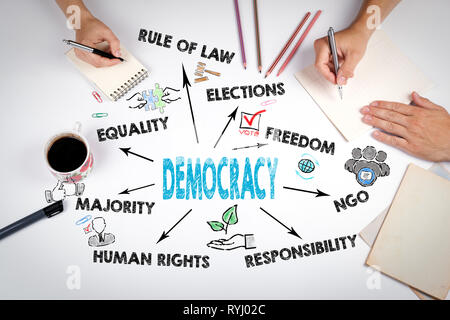 Demokratie Konzept. Diagramm mit Stichworten und Symbole Stockfoto