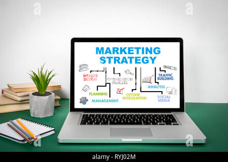 Marketing Strategie Konzept. Diagramm mit Schlüsselwörtern Stockfoto
