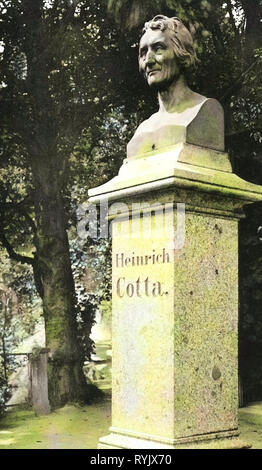 Forstbotanischer Garten Tharandt, Denkmäler und Gedenkstätten für