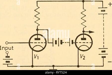 Elektronische Geräte für die biologische Forschung elektronische Geräte für die biologische Forschung. electronicappara 00 dona Jahr: 1958 INTERSTAGE KOPPLUNG Der an X tippen gewählt wird auf den Mittelwert der Anode Potential V^gleich sein, so dass es keinen Unterschied zwischen den Ausgangsklemmen wenn gibt es keinen Unterschied der potenziellen am Eingang ist. Chmbing Verstärker gut funktioniert, aber mindestens drei Nachteile, wenn mehr als zwei Stufen verwendet werden: (1) Einer ungünstig hohen HT Spannung benötigt wird. (2) Wenn die Erde ist an den Verstärker angeschlossen, wie in Abbildung 9.1 dargestellt, dann ist der Ausgang an Stockfoto