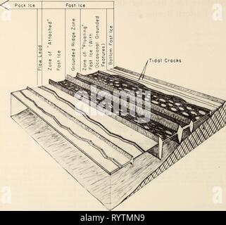 Die östliche Beringmeer Regal der Östlichen Beringmeer Regal: Ozeanographie und Ressourcen/von Donald W. Haube und John A. Calder. easternberings 00 Haube Jahr bearbeitet: 1981 168 Eis Verteilung und Dynamik Abbildung 11-1. Idealisierte Beaufort Meer nearshore Eis Regime eine von vielen möglichen Konfigurationen angezeigt. Hinweis Schürze von neuen ice Neben floating Schere Ridge im beigefügten Schnelle ice-Zone. Dieses Eis hat als Ergebnis einer aktuellen Advektion Ereignis gebildet. Offshore, die Schwimmende schnell Eis ist oft durch Druck- und Scherkräfte Bergrücken mit ausreichender Kiel Tiefe auf dem Meeresgrund geerdet werden, verankert. In der Regel Stockfoto