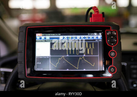 OBD Scanner für Automotive Testing, Port & Grafische Anzeige Stockfoto