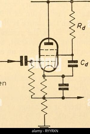 Elektronische Geräte für die biologische Forschung elektronische Geräte für die biologische Forschung. electronicappara 00 dona Jahr: 1958 Anode + Bildschirm aktuelle HT + Anodenstrom Stockfoto