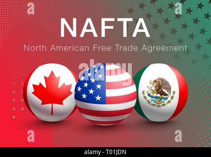 Vektor Fahnen der NAFTA-Länder in der Form einer Kugel. Kanada, den Vereinigten Staaten von Amerika und Mexiko. Die politischen und wirtschaftlichen Abkommen Stock Vektor