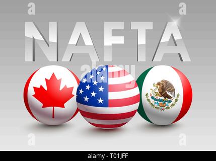 Vektor Fahnen der NAFTA-Länder in der Form einer Kugel. Kanada, den Vereinigten Staaten von Amerika und Mexiko. Die politischen und wirtschaftlichen Abkommen Stock Vektor