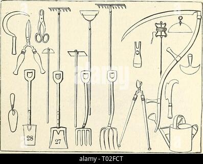 Dreer's Garten Kalender. dreersgardencale 1890 henr Jahr: 1890 Nummern in schwere Ausführung entsprechen mit der Anzahl der Schnitte. Stockfoto