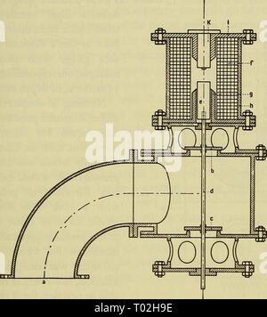 Erde, Himmel und Meer. earthskysea 00 picc Jahr: 1956 sind mit einem gemeinsamen Stange fest d. Damit der Druck der Flüssigkeit, auf einem der Klappen von unten nach oben und die anderen handeln von oben nach unten, immer genau kompensieren. An der Spitze der Stange ist fest Die weichen Eisenkern e, die durch das Magnetfeld im Moment angezogen werden, wenn die Spule / aktiviert ist. Abb. 27. Kompensiert Steuerventil Abb. 27 zeigt besser als Bild. 26 Einige konstruktive Details, vor allem die Weichen Bügeleisen Anker, EIN,/,^, die den magnetischen Fluss führen. Vor unserer Abreise für Po Stockfoto