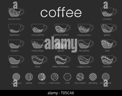 Vektorlinie Infografik Kaffee Set. Rezepte, Proportionen auf dunklem Hintergrund. Coffee house Menü. Vector Illustration. EPS8 Stock Vektor