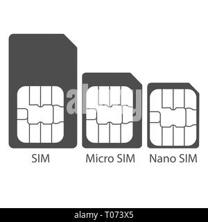 Verschiedene Arten von SIM-Karte. Vector Illustration, flache Bauform. Stock Vektor