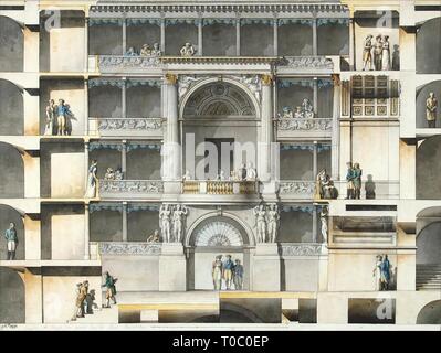 "Bolschoi (große) Theater in St. Petersburg. Entwürfe der Fassade und Teile der Kreise und Imperial Box'. Italy-Russia, Anfang des 19. Jahrhunderts. Abmessungen: 48,3 x 63,6 cm. Museum: Staatliche Eremitage, St. Petersburg. Thema: GIACOMO QUARENGHI. Giacomo Antonio Domenico Quarenghi. Stockfoto