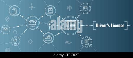 Treiber Test & Lizenz Icon Set und Web Header Banner Stock Vektor