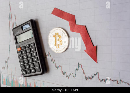 Unrentable Investitionen Abschreibungen virtuelles Geld bitcoin. roter Pfeil, Silber bitcoin und Euro-Banknoten auf Papier forex Chart index Zurück Stockfoto