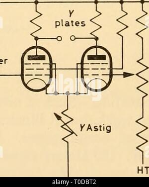 Elektronische Geräte für die biologische Forschung elektronische Geräte für die biologische Forschung electronicappara 00 dona Jahr: 1958 Aus früheren Phasen in X^ Auslenkung hift &Lt;, Verstärker HT-HT- Stockfoto