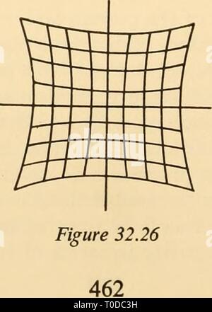 Elektronische Geräte für die biologische Forschung elektronische Geräte für die biologische Forschung electronicappara 00 dona Jahr: 1958 El Kernmaterial X Spulen K'Spulen Abbildung 32.25 Stockfoto