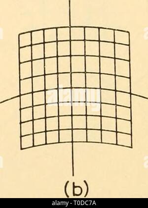 Elektronische Geräte für die biologische Forschung elektronische Geräte für die biologische Forschung electronicappara 00 dona Jahr: 1958 Abbildung 32,30 Stockfoto