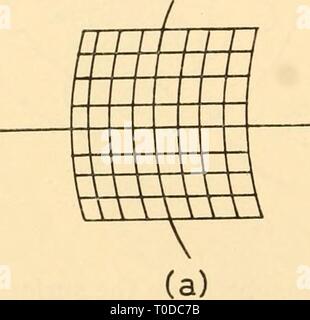 Elektronische Geräte für die biologische Forschung elektronische Geräte für die biologische Forschung electronicappara 00 dona Jahr: 1958 Abbildung 32.28 X2 Spule Abbildung 32.29 fs Stockfoto