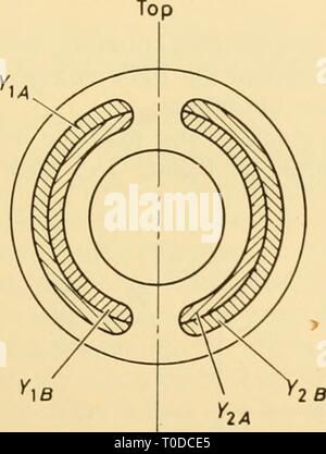 Elektronische Geräte für die biologische Forschung elektronische Geräte für die biologische Forschung electronicappara 00 dona Jahr: 1958 2 EL 37 Parallel gewinnen Balance 150 Stockfoto