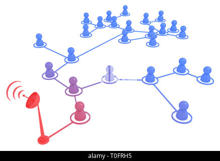 Kreise, die durch Linien Anschlusstechnik mit Satellitenschüssel verbunden, über Weiß, isoliert, horizontal 3D-Darstellung Stockfoto