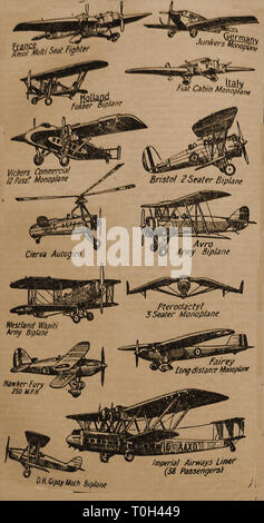 Ein 1933 Abbildung der 'modernen' Flugzeug der Zeit von verschiedenen Nationen Stockfoto
