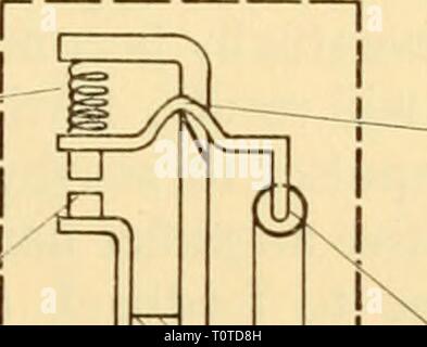 Elektronische Geräte für die biologische Forschung elektronische Geräte für die biologische Forschung electronicappara 00 dona Jahr: 1958 Pause Abbildung 34.16 Thermische Verzögerungsrelais gezeigt Berechnungsschema Frühling - - Kontakte evakuiert Container Stockfoto