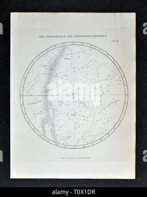 1894 Muller Astronomie Sky Chart der nördlichen Hemisphäre zeigt Polaris und die Milchstraße Stockfoto