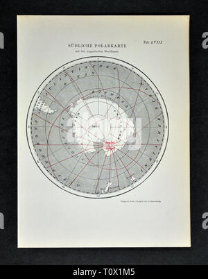 1894 Muller Karte der Antarktis mit dem Südpol magnetischen Meridianen Stockfoto