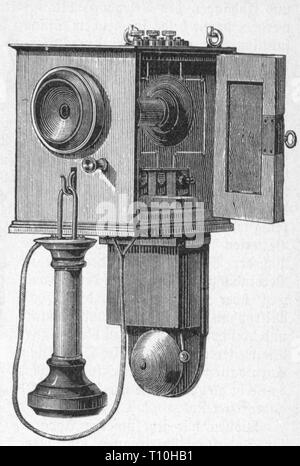 E-Mail, Telefon, Wand Telefon einstellen Der Reichstelegraphenverwaltung (Imperial Telegraphenverwaltung), geöffnet, Holzstich, ca. 1895, Artist's Urheberrecht nicht geklärt zu werden. Stockfoto