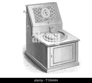 Post, Telegrafie, Nadel telegraph im August Kramer, von Werner von Siemens und Johann Georg Halske, 1847, Artist's Copyright hergestellt hat nicht geklärt zu werden. Stockfoto