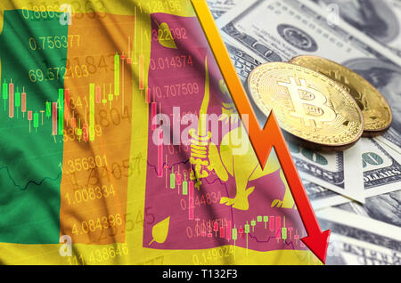 Sri Lanka Flagge und cryptocurrency rückläufige Trend mit zwei Bitcoins auf dollarscheine. Konzept der Abschreibung Bitcoin im Preis gegenüber dem Dollar Stockfoto