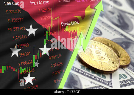 Papua Neu Guinea Flagge und cryptocurrency Trend mit zwei Bitcoins auf dollarscheine. Konzept des Anhebens Bitcoin im Preis gegenüber dem Dollar Stockfoto