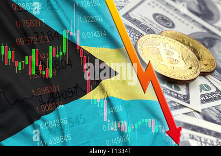 Bahamas Flagge und cryptocurrency rückläufige Trend mit zwei Bitcoins auf dollarscheine. Konzept der Abschreibung Bitcoin im Preis gegenüber dem Dollar Stockfoto