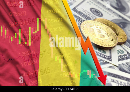 Guinea Flagge und cryptocurrency rückläufige Trend mit zwei Bitcoins auf dollarscheine. Konzept der Abschreibung Bitcoin im Preis gegenüber dem Dollar Stockfoto