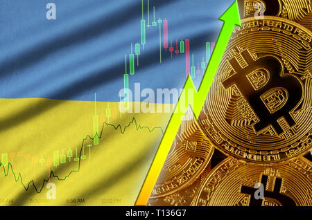 Ukraine Flagge und cryptocurrency Trend mit vielen goldenen Bitcoins. Konzept des Anhebens Bitcoin im Preis oder hohe Umwandlung in cryptocurrency Min. Stockfoto