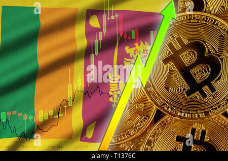 Sri Lanka Flagge und cryptocurrency Trend mit vielen goldenen Bitcoins. Konzept des Anhebens Bitcoin im Preis oder hohe Umwandlung in cryptocurrency M Stockfoto